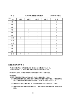 資料4（2）