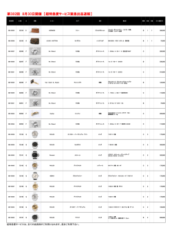 第382回 8月30日開催 【超特急便サービス緊急出品速報】