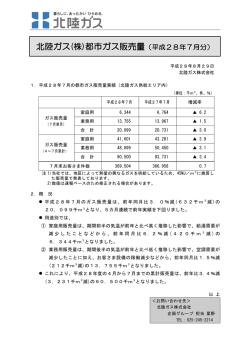 北陸ガス(株)都市ガス販売量（平成28年7月分）