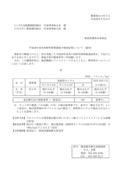 H28年産米放射性物質調査結果