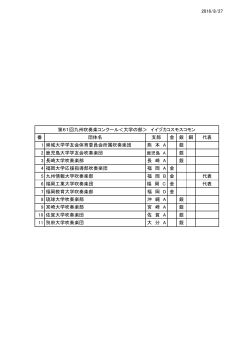 2016/8/27 番 団体名 支部 金 銀 銅 代表 1 崇城大学学友会体育委員会