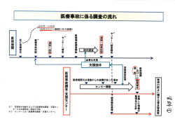 資料1