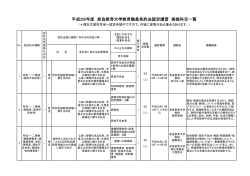 平成28年度 奈良教育大学教育職員免許法認定講習 実施科目一覧