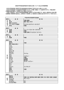 H28年9月食材産地一覧表（当山調理場）[PDF：126KB]