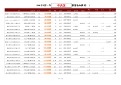 中央区新着物件リスト