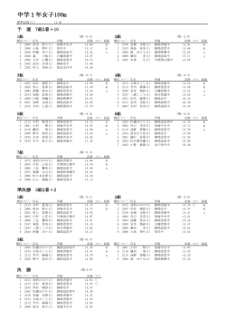 中学1年女子100m