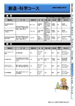 創造・科学コース