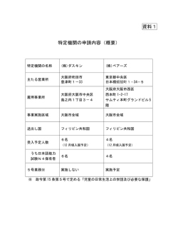 資料1 特定機関の申請内容（概要）