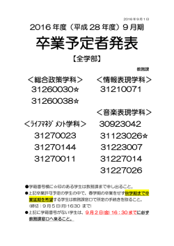 卒業予定者発表