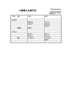 小樽港入出港予定