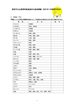 西宮市公立保育所給食食材 立保育所給食食材の産地情報（H28 年 9