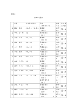 講師一覧表