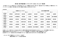 PDF - 熊本県ミニバスケットボール連盟