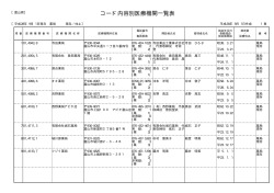 富山薬局（PDF：699KB）