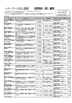 フルタイム パートタイム クレープの調理・接客・販売をして頂 きます。 不問