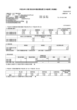 平成29年1月期 第2四半期決算短信
