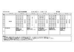 平成28年度時間割 8 月 29 日 ～ 9 月 3 日 第19週