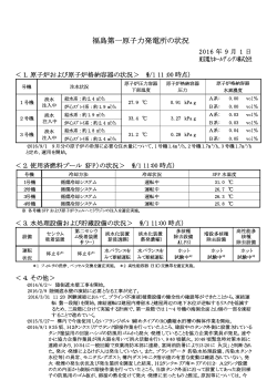 福島第一原子力発電所の状況