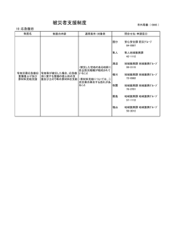 被災者支援制度