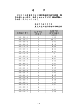 博士課程前期2年の課程（平成29年4月入学）