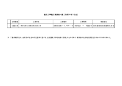 優良工事施工事業者一覧 （平成28年3月分）