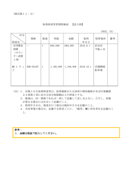 （様式第11－2） 取得財産等管理明細表 【記入例】 （単位：円） 区分 財産