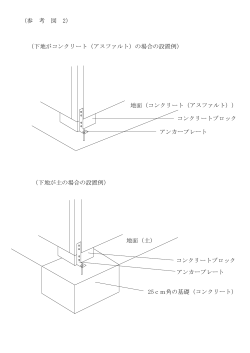 （参 考 図 2） アンカープレート （下地が土の場合の設置例） コンクリート