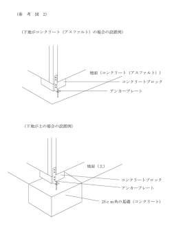 （参 考 図 2） アンカープレート （下地が土の場合の設置例） コンクリート