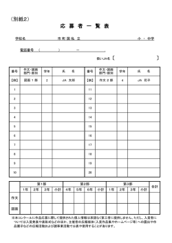 （別紙2） 応 募 者 一 覧 表 扱いJA名 〔 〕