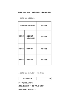 街頭防犯カメラシステム運用状況（平成28年上半期）