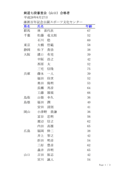 剣道七段審査会（山口）合格者 維新百年記念公園スポーツ文化センター