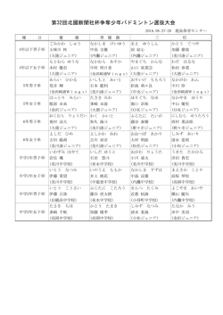 第32回北國新聞社杯争奪少年バドミントン選抜大会