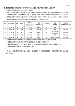 表．関西国際空港の利用日および/またはウイルス遺伝子型が共通する