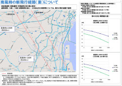 南風時の新飛行経路（案）について