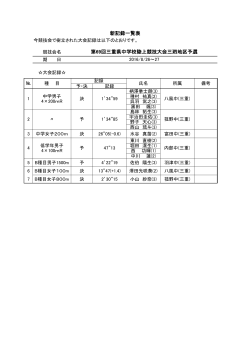 新記録一覧表 第69回三重県中学校陸上競技大会三泗地区予選