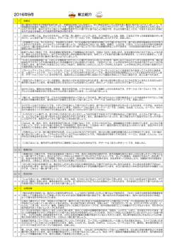 2016年9月 献立紹介