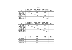 メンズ2nd A 豊澤 良晟 (慶応義塾大 加藤 康太朗 (学習院大学) 高村 一