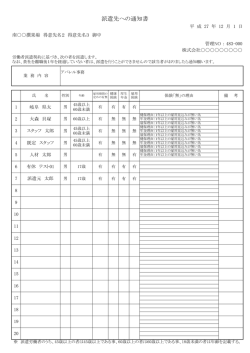 労働者派遣通知書