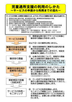 児童通所支援の申請についてはこちらへ（PDF形式：301KB）