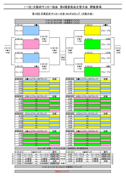 中央大会タイムスケジュール - 大阪府サッカー協会 第4種委員会