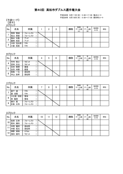 ドロー表＆参考タイムテーブル