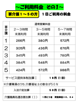 ～ご利用料金 その1～