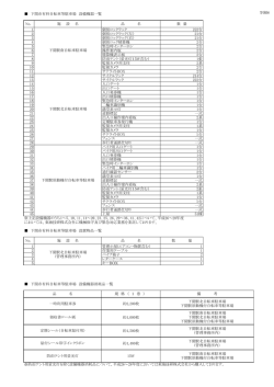 設備機器一覧表(PDF文書)