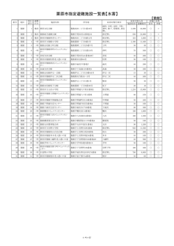 tsukidate4 [147KB pdfファイル]