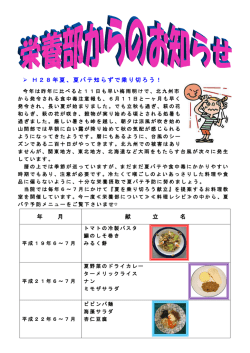 栄養部8月のお知らせ