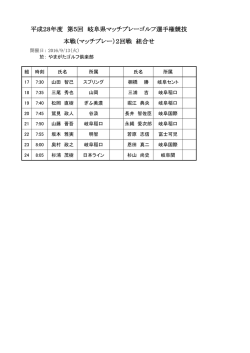 （マッチプレー）2回戦