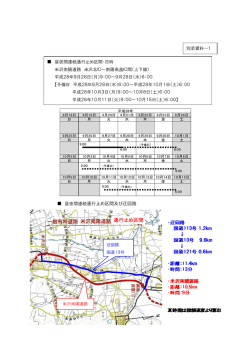 通行止め区間