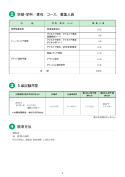 学部・学科／専攻／コース、募集人員 入学試験日程 選考方法
