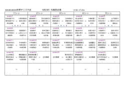 札幌西会場 order of play