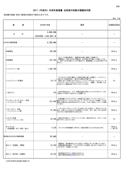 別紙 1